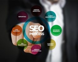 En quoi consiste l'audit SEO technique ?